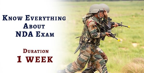 Know Everything About NDA Exam in 7 Days